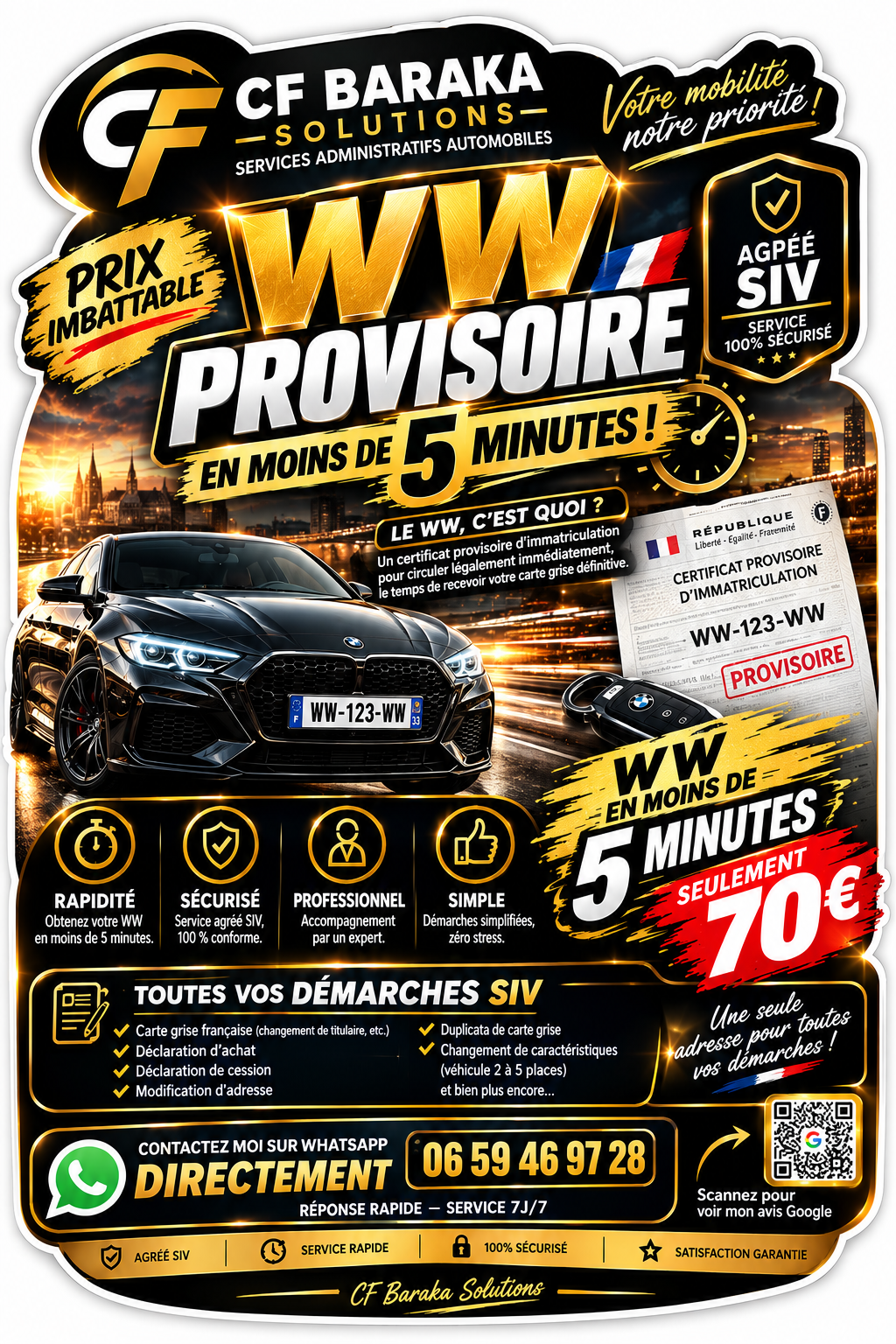 CPI provisoire Ww - de 5 minutes