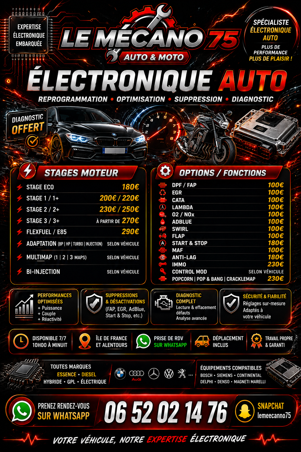 FAP EGR ADBLEU ÉLECTRONIQUE